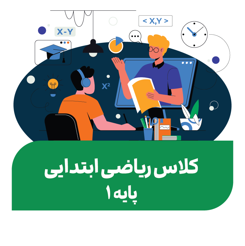 هوش و حل مسئله- 24 جلسه (پایه اول)